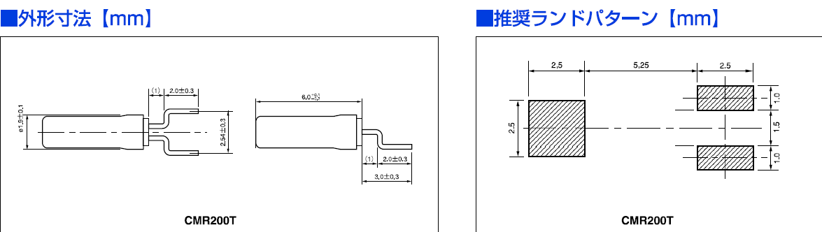 CMR200T CMR200T