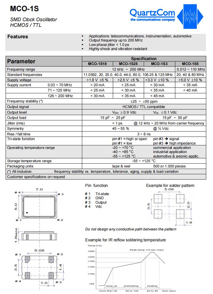 MCO-1S-1 MCO-1S-1