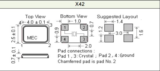X42 X42