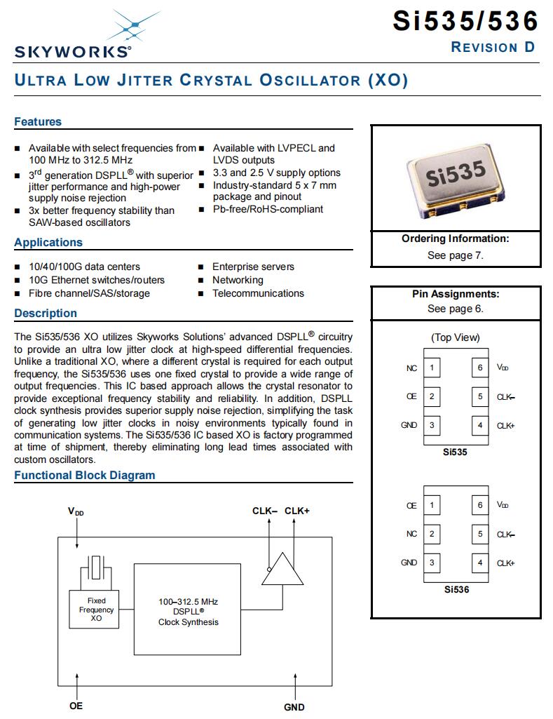 Si535-1 Si535-1
