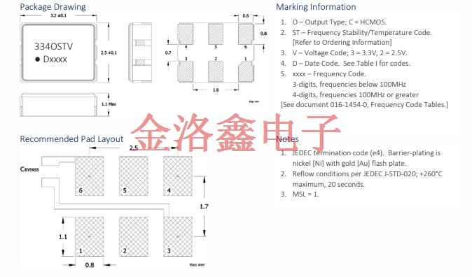 334C- 334C-