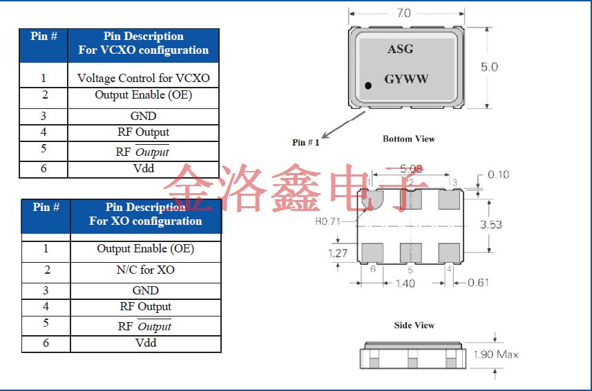 ASG-P 7050 XO OSC ASG-P 7050 XO OSC