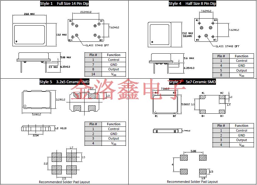 CPPL 5032 7050 13.2_13.2mm 20.8_13.2mm MEMS CPPL 5032 7050 13.2_13.2mm 20.8_13.2mm MEMS