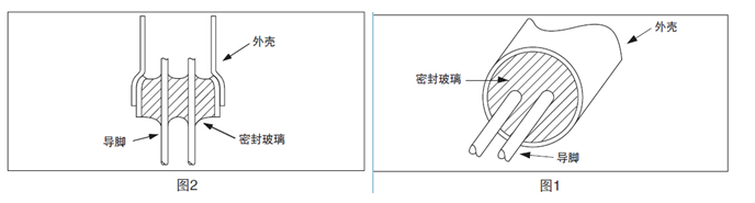 音叉導腳焊接石英晶體,CMR309T晶振,CMR309T-48.000MABJ-UT晶振 音叉導腳焊接石英晶體,CMR309T晶振,CMR309T-48.000MABJ-UT晶振